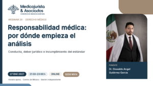 Responsabilidad médica: por dónde empieza el análisis